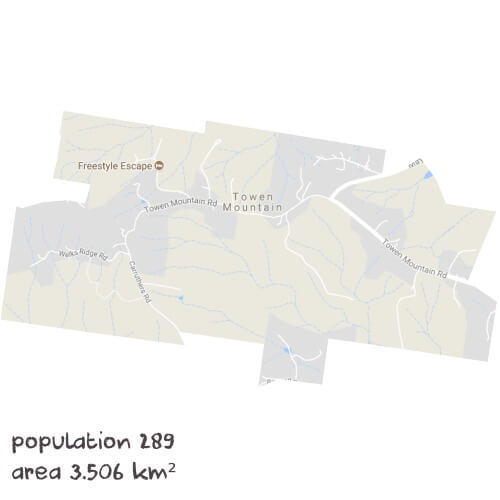 Maths Tutoring Near Me